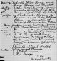 Melville Stuart HODGE, Viola Margaret PLUMMER (F71)